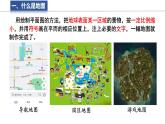 1.2.1 我们怎样学习地理 课件 -2024-2025学年地理湘教版（2024）七年级上册