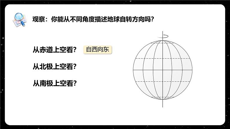 【人教新版】初中地理七上第一章 第三节 《地球的运动》教学课件（第1课时）07