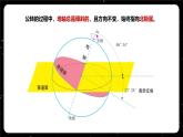 【人教新版】初中地理七上第一章 第三节 《地球的运动》教学课件（第2课时）