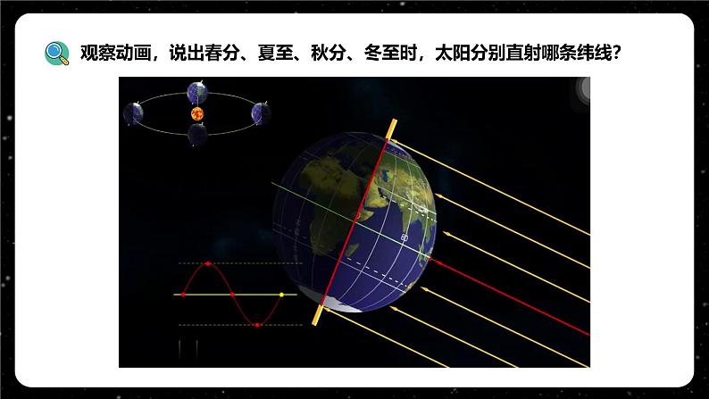 【人教新版】初中地理七上第一章 第三节 《地球的运动》教学课件（第2课时）07