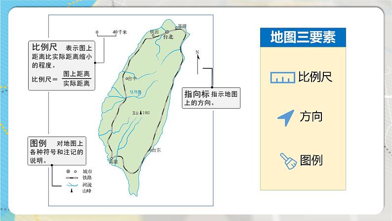 【人教新版】初中地理七上第二章 第一节 《地图的阅读》教学课件05