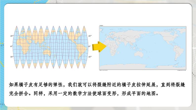 【人教新版】初中地理七上第二章 第一节 《地图的阅读》教学课件07