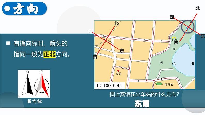 湘教版七上地理 1.2 我们怎样学地理（课件）07