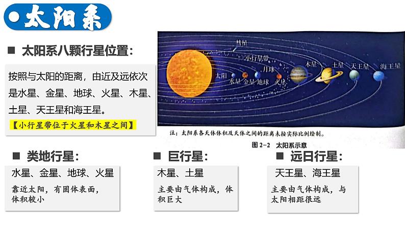 湘教版七上地理 2.1.1 地球与地球仪（第1课时）课件08