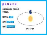 【湘教新版】7上第二章 第二节 《地球的运动》教学课件（第2课时）