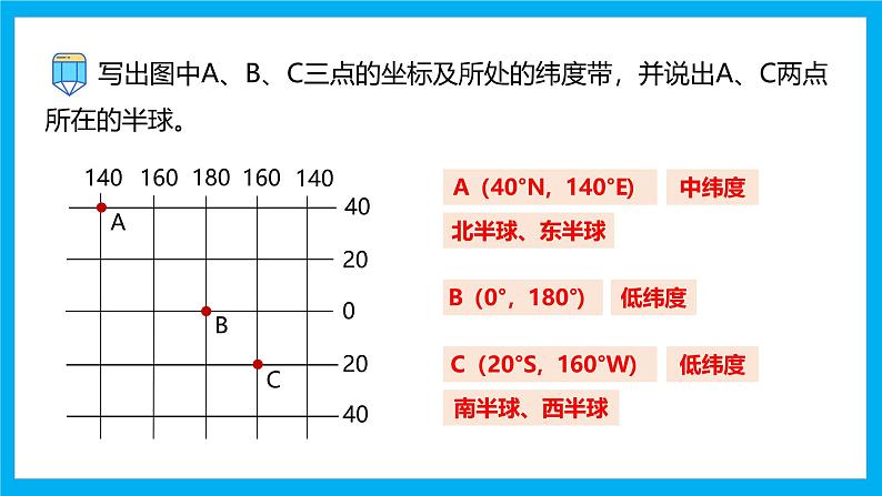 【湘教新版】7上第二章 第一节 《地球与地球仪》教学课件（第3课时）07