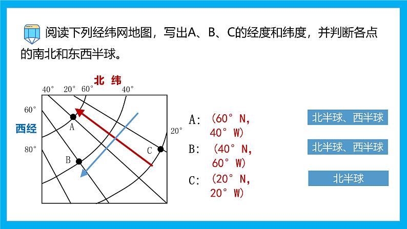 【湘教新版】7上第二章 第一节 《地球与地球仪》教学课件（第3课时）08