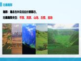 【湘教新版】初中地理7上第三章 第二节 《世界的地形》教学课件（第1课时）