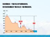 【湘教新版】初中地理7上第三章 第二节 《世界的地形》教学课件（第1课时）