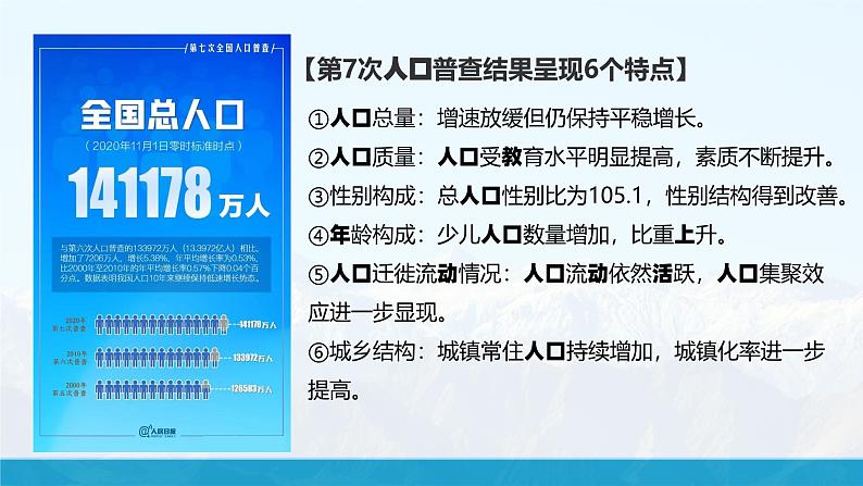 湘教版初中地理8上第一章 第三节 《中国的人口》教学课件03