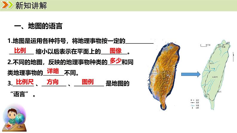 人教版（2024）七年级地理上册课件 2.1地图的阅读05