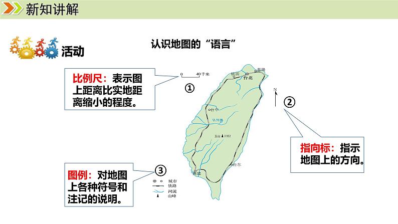 人教版（2024）七年级地理上册课件 2.1地图的阅读06