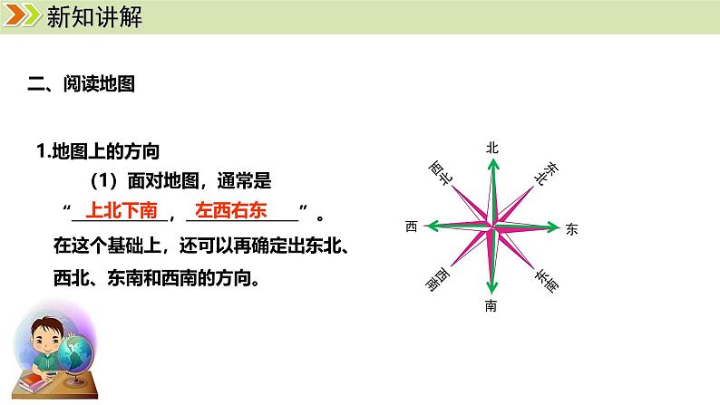 人教版（2024）七年级地理上册课件 2.1地图的阅读07