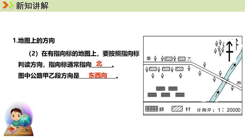 人教版（2024）七年级地理上册课件 2.1地图的阅读08