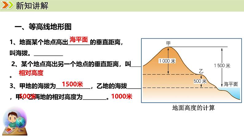 人教版（2024）七年级地理上册课件 2.2地形图的判读04