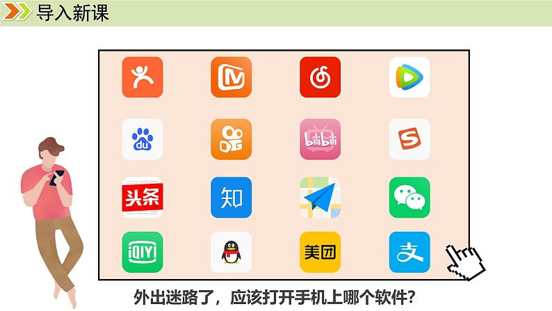 人教版（2024）七年级地理上册课件 2.3地图的选择和应用02