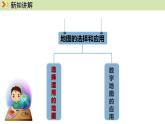 人教版（2024）七年级地理上册课件 2.3地图的选择和应用