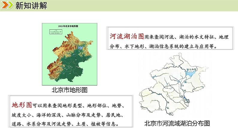 人教版（2024）七年级地理上册课件 2.3地图的选择和应用05