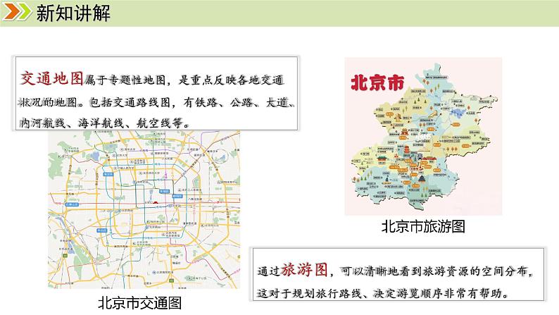 人教版（2024）七年级地理上册课件 2.3地图的选择和应用06