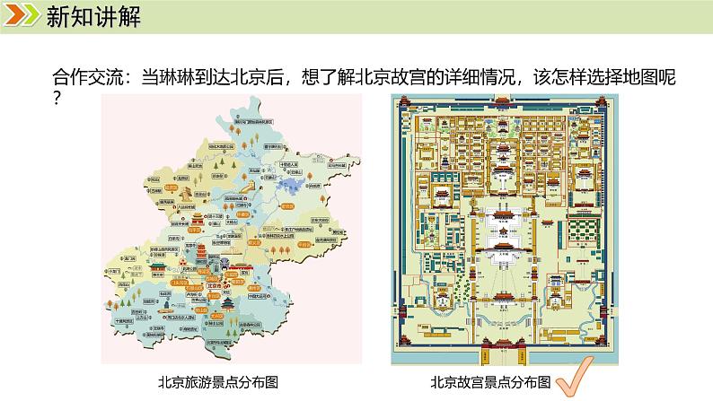 人教版（2024）七年级地理上册课件 2.3地图的选择和应用08