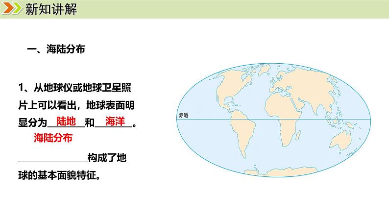 人教版（2024）七年级地理上册课件 3.1大洲和大洋第5页