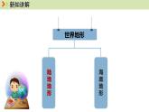 人教版（2024）七年级地理上册课件 3.2 世界的地形