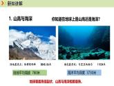 人教版（2024）七年级地理上册课件 3.2 世界的地形
