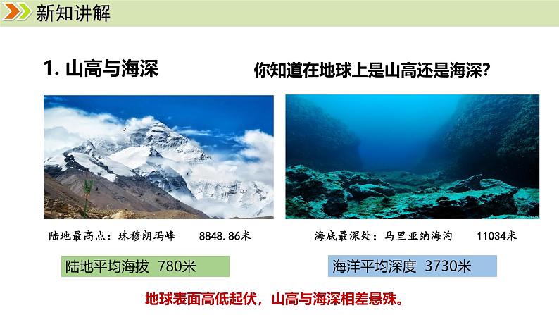 人教版（2024）七年级地理上册课件 3.2 世界的地形04