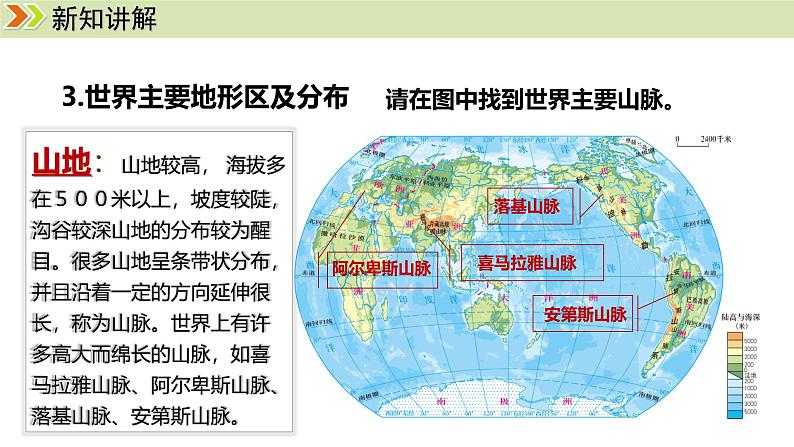 人教版（2024）七年级地理上册课件 3.2 世界的地形06