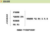 人教版（2024）七年级地理上册课件 4.1多变的天气
