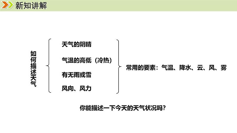 人教版（2024）七年级地理上册课件 4.1多变的天气05