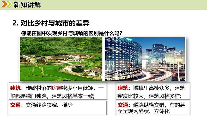 人教版（2024）七年级地理上册课件 5.2 城镇与乡村06