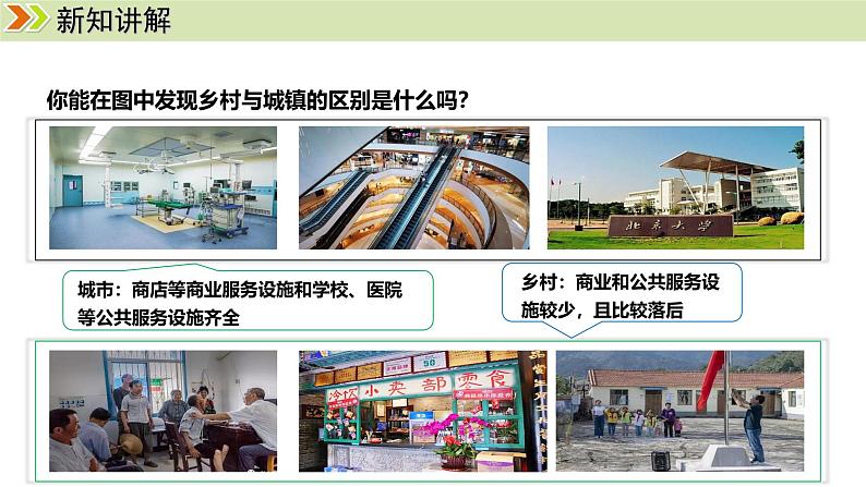 人教版（2024）七年级地理上册课件 5.2 城镇与乡村07