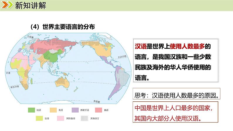 人教版（2024）七年级地理上册课件 5.3 多样的文化07