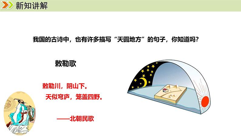 人教版（2024）七年级地理上册课件 1.2.1地球的形状和大小 地球的模型——地球仪第5页