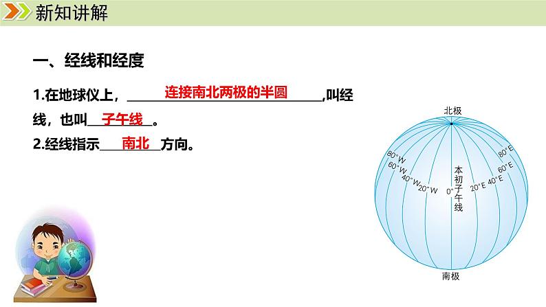 人教版（2024）七年级地理上册课件 1.2.2经线和经度 纬线和纬度 利用经纬网定位第4页