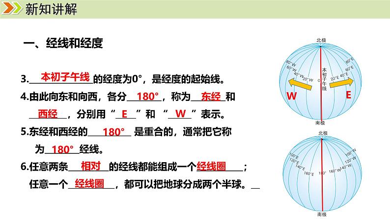 人教版（2024）七年级地理上册课件 1.2.2经线和经度 纬线和纬度 利用经纬网定位第8页