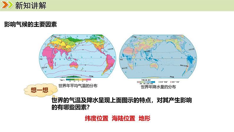 人教版（2024）七年级地理上册课件 4.4.2影响气候的主要因素 气候与人类活动03