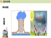 人教版（2024）七年级地理上册课件 4.3.2降水的分布