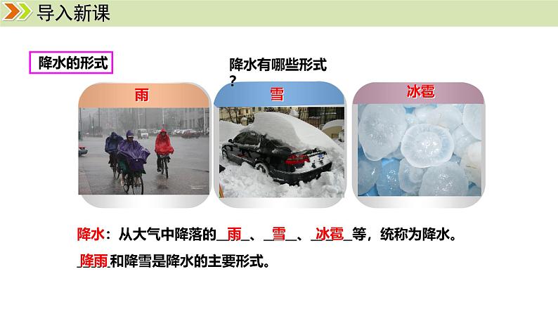 人教版（2024）七年级地理上册课件 4.3.1降水的变化02