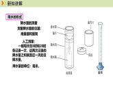 人教版（2024）七年级地理上册课件 4.3.1降水的变化