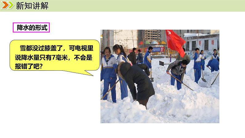 人教版（2024）七年级地理上册课件 4.3.1降水的变化04