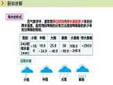 人教版（2024）七年级地理上册课件 4.3.1降水的变化