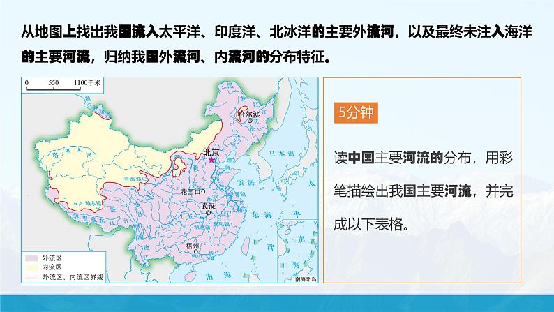 湘教版初中地理8上第二章 第三节 《中国的河流》教学课件（第1课时）07