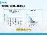 湘教版初中地理8上第三章 第二节 《中国的土地资源》教学课件（第1课时）