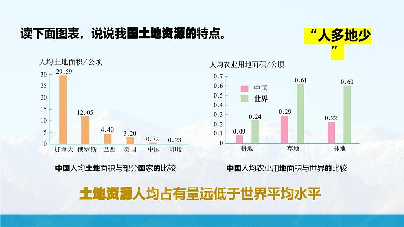 湘教版初中地理8上第三章 第二节 《中国的土地资源》教学课件（第1课时）05