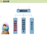 人教版（2024）七年级地理上册课件 6 发展与合作