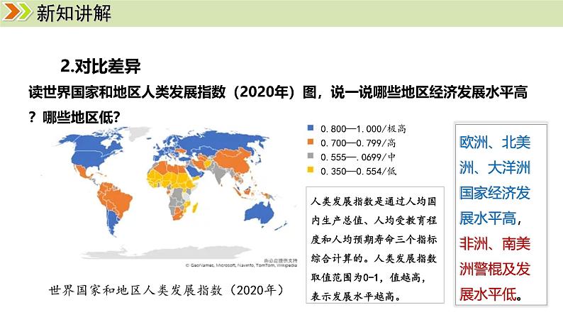 人教版（2024）七年级地理上册课件 6 发展与合作05