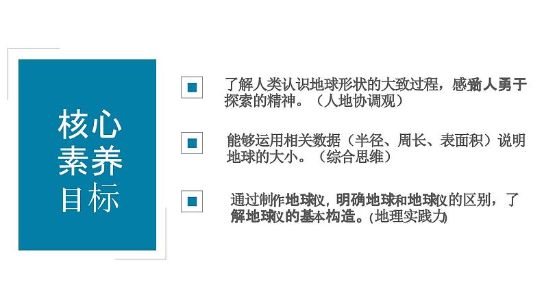 【核心素养】人教版（2024）初中地理七年级上册 1.2地球和地球仪课件03