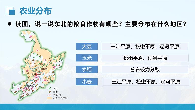 湘教版初中地理8下第六章 第三节 《东北地区的产业分布》教学课件05